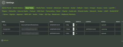 1st line, automaticy by madsonic installation generated media folder, interval 1day<br />2nd line media folder, created yesterday, interval a week<br />3rd line media folder, created today, interval 2 mins