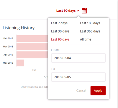 very good configurable filter, which surely is available in the last.fm API too